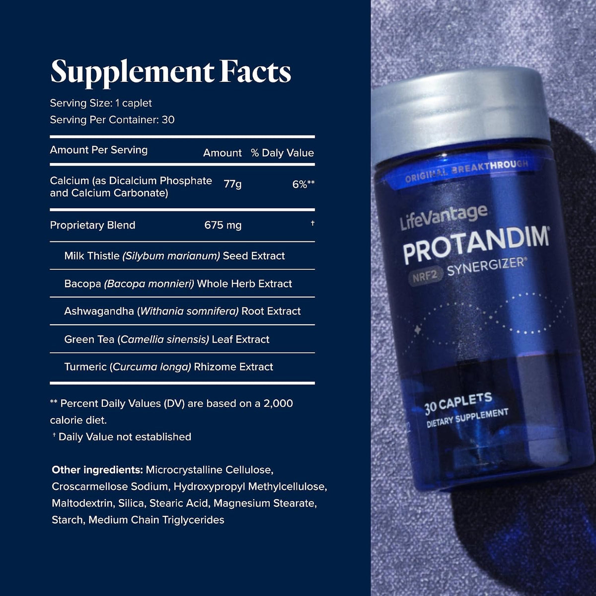 Protandim Nrf2 Synergizer – Cellular Health & Antioxidant Support Supplement