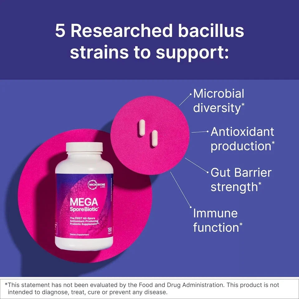Mega Sporebiotic 180 Softgels Spore Probiotic Supports Gut Health Digestive