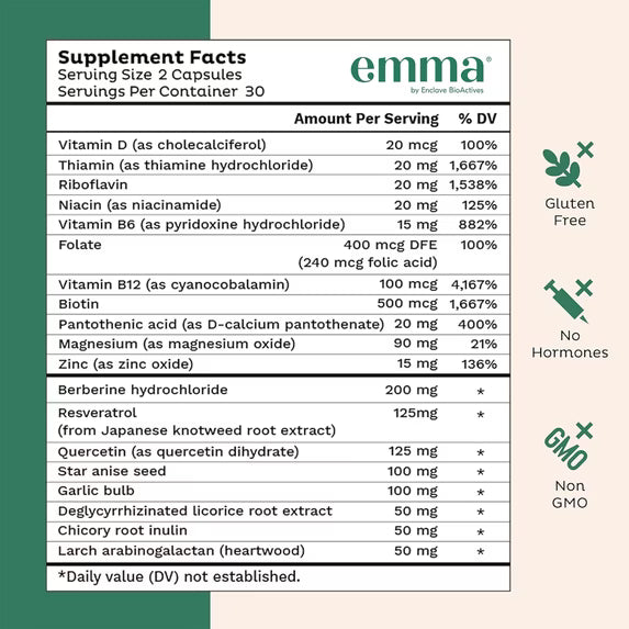 Emma Relief Gut Health - Gas And Bloating Relief, Constipation, Leaky Gut Repair - 60 capsules