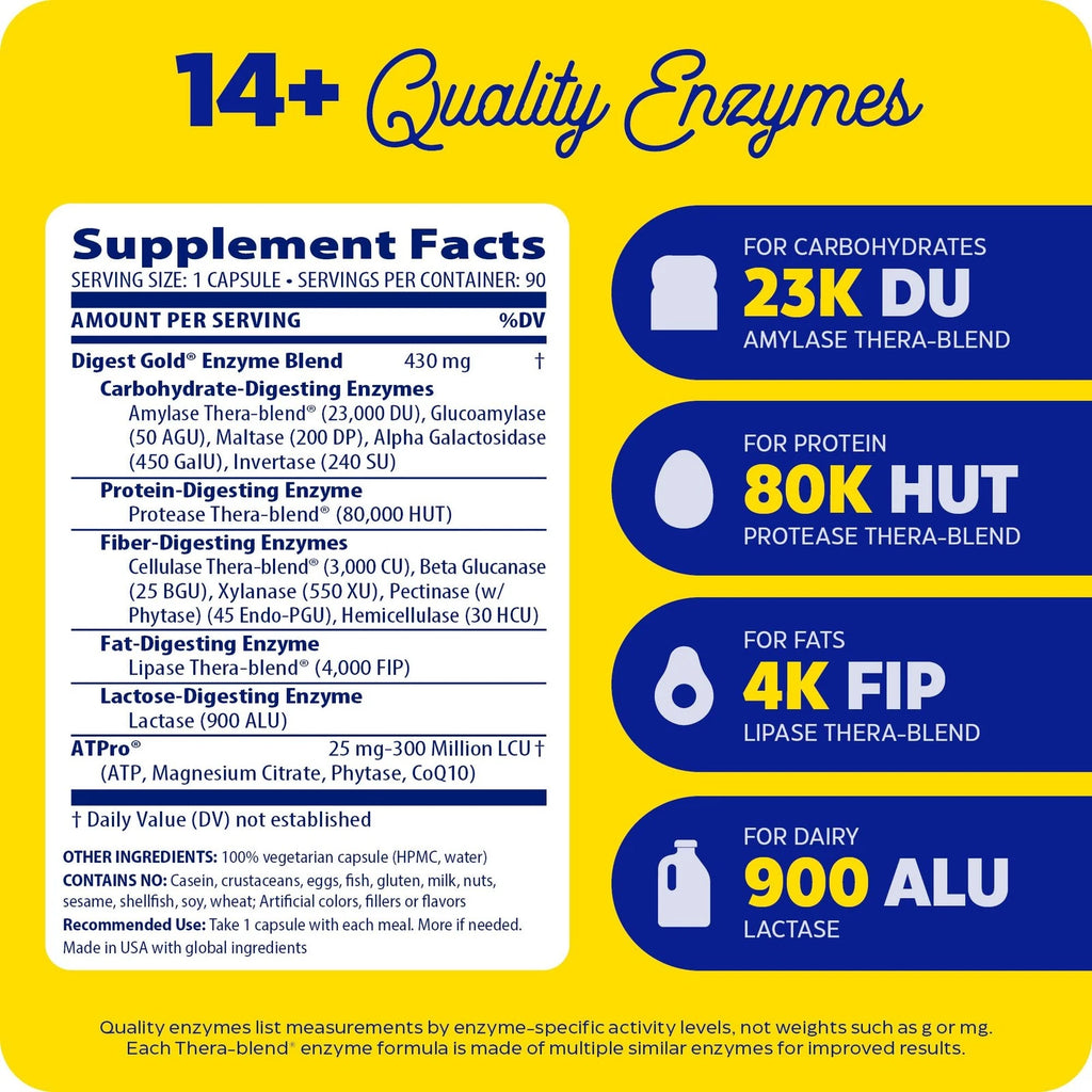 Enzymedica Digest Gold + ATPro, Maximum Strength Enzyme Formula, FastActing, ...