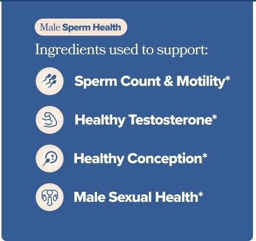 Sperm Health Support Capsules